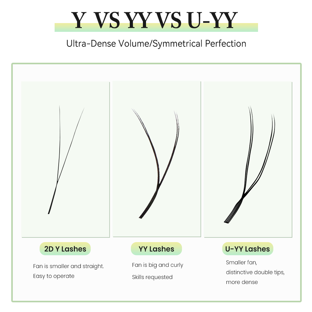 Yelix Y/YY Lashes Double Tips  – обзор и цена Eyelash Extension Double Volume