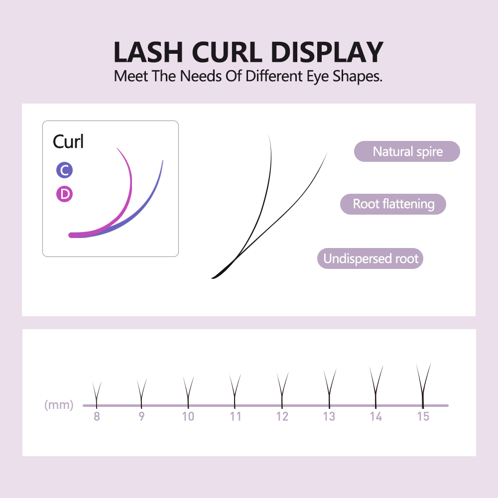 SAKURAHANA 2D YY Lashes Double – обзор и цена Eyelash Extension Double Volume