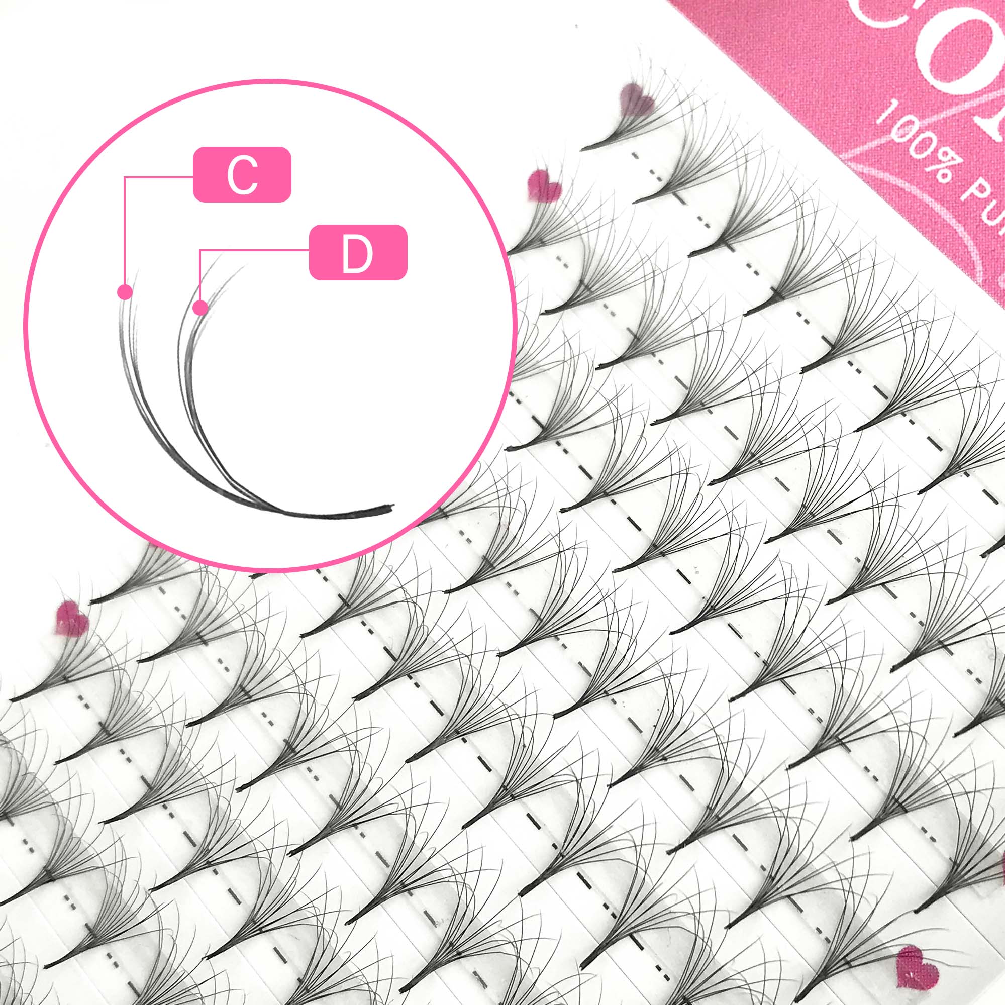 CoMango Double-Layer Fluffy Pr – обзор и цена Eyelash Extension Double Volume