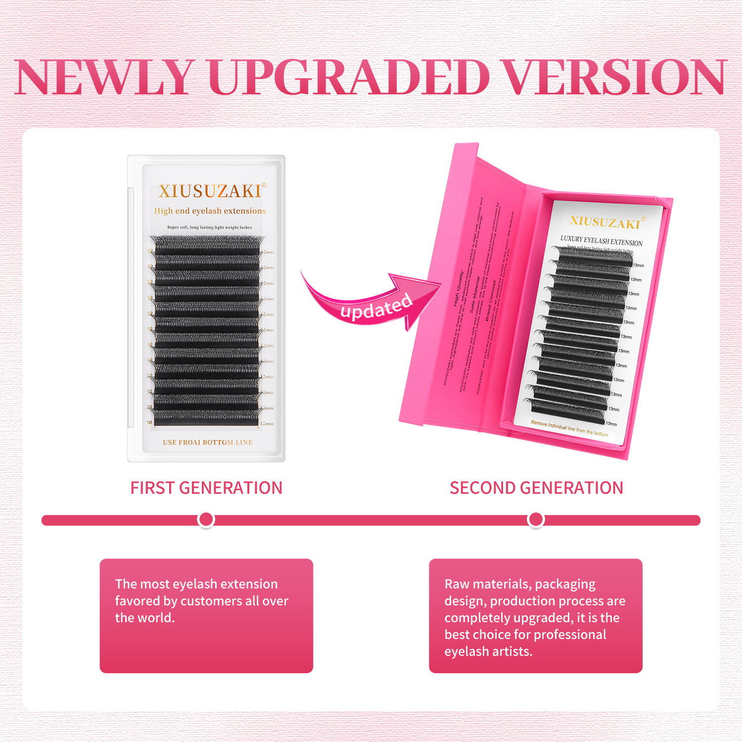 XIUSUZAKI 8D W Shaped Lashes D – обзор и цена Eyelash Extension Double Volume