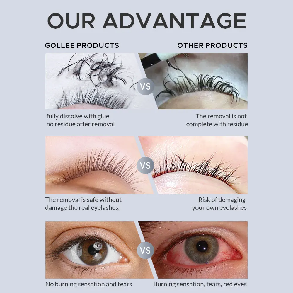 Gollee 5/10 PCS Professional E – обзор и цена Eyelash Extension Is Safe