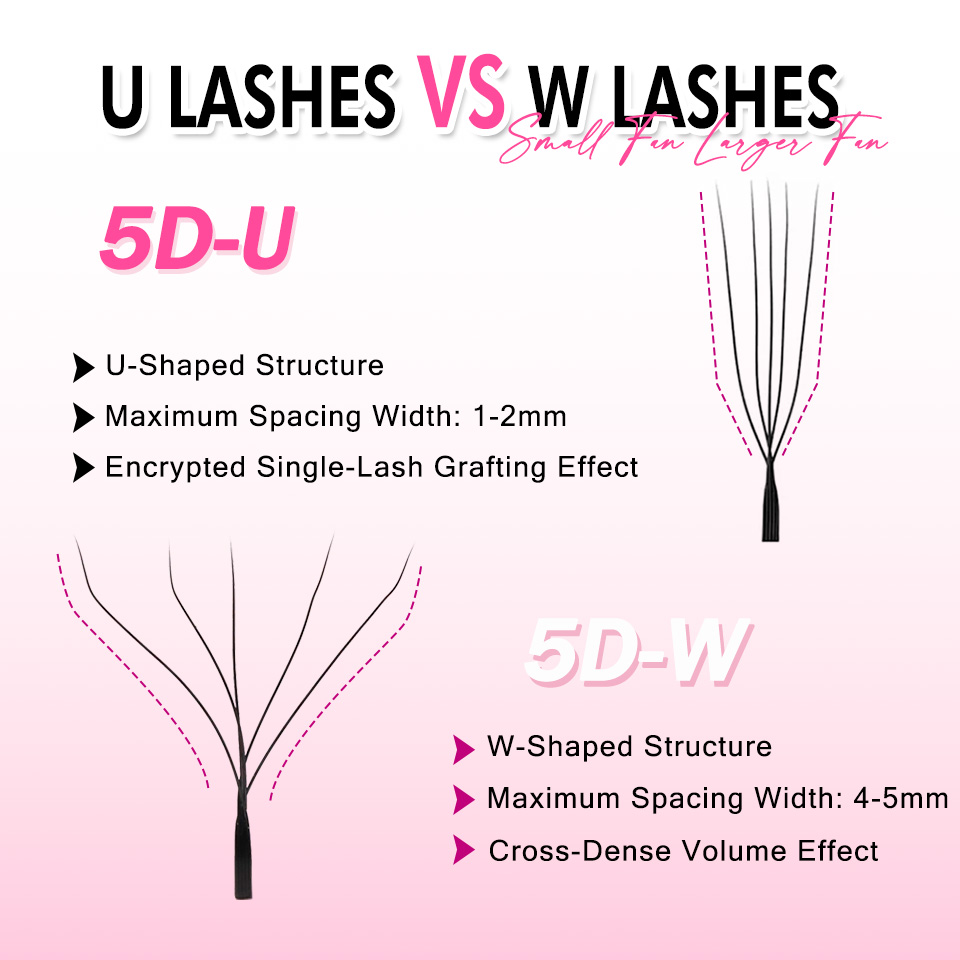 Rujade U Shaped YY Shaped Eyel – обзор и цена Eyelash Extension Double Volume