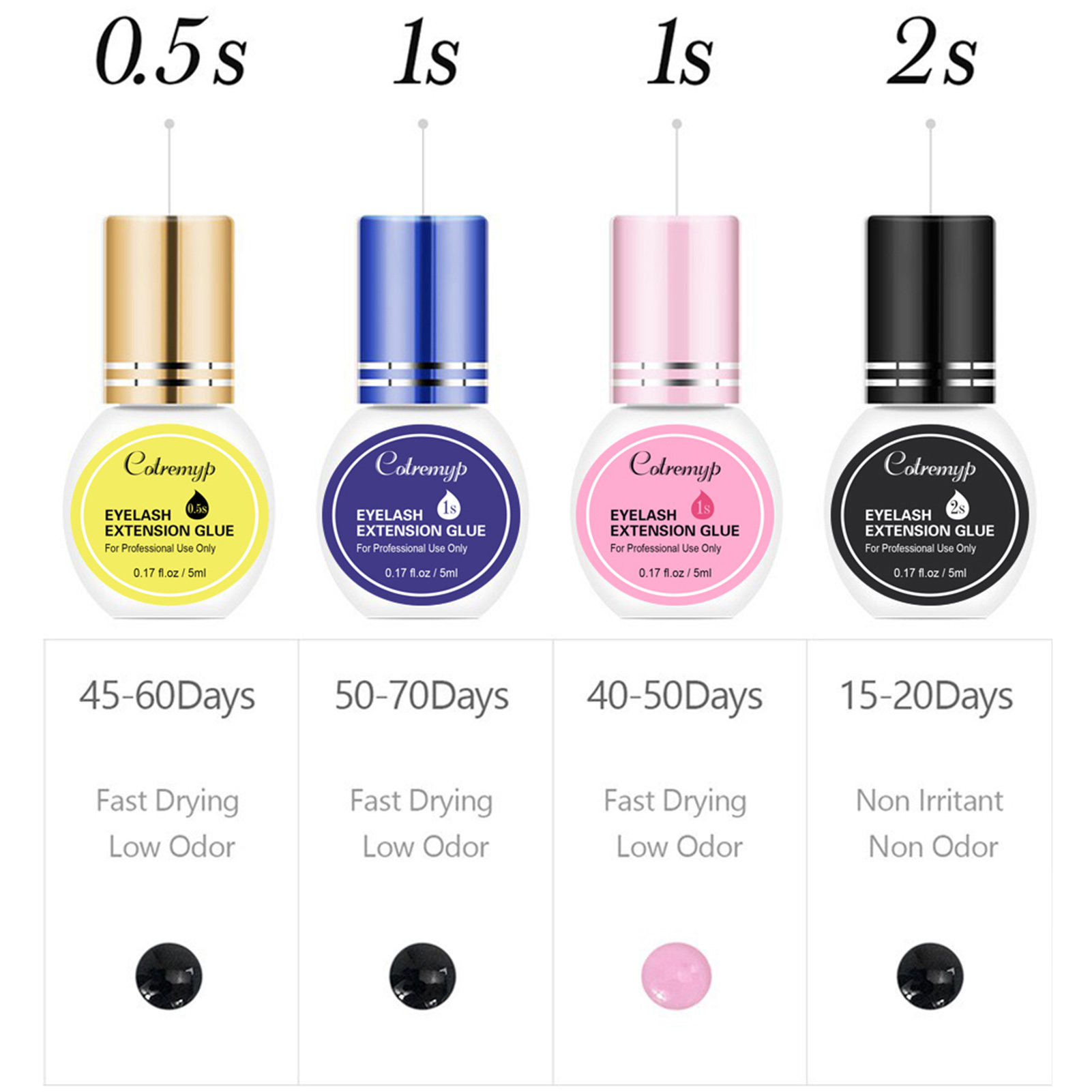 Eyelash Extension Glue 5ml Qui – обзор и цена Eyelash Extension Is Safe
